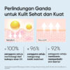 SKINTIFIC 5X Ceramide Serum Sunscreen SPF50 PA++++ - Gambar 4